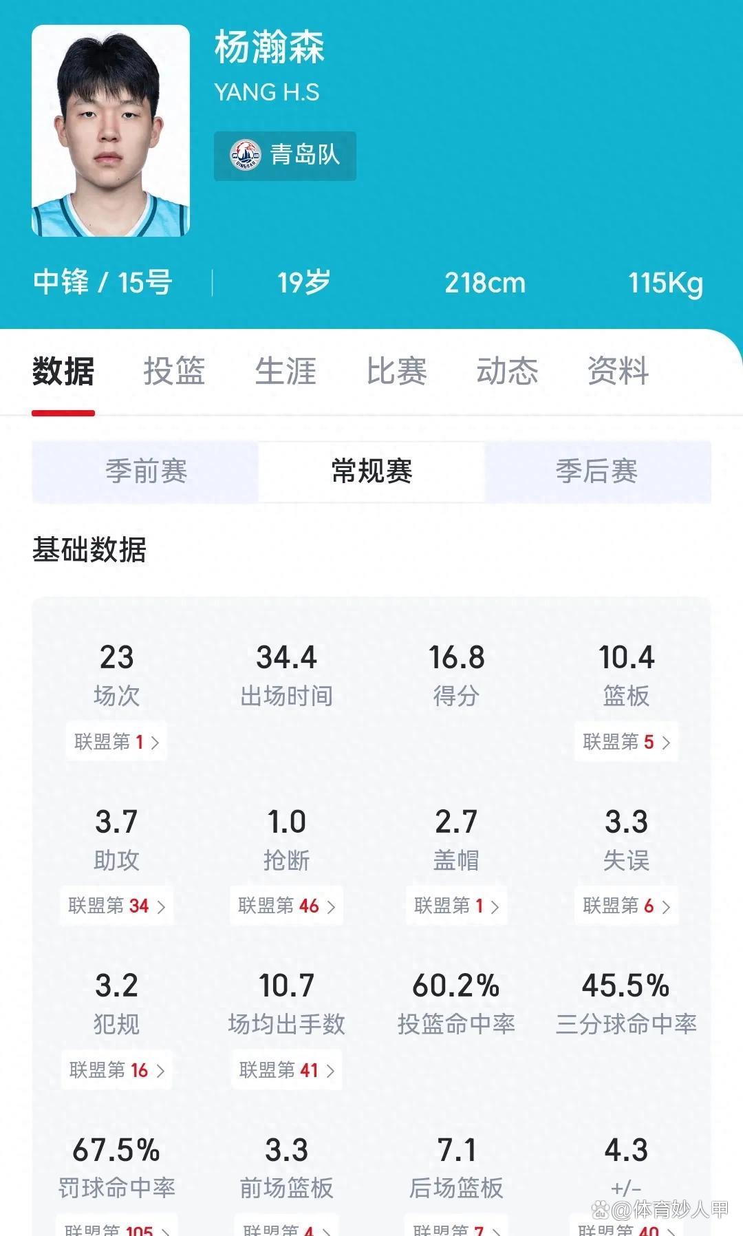 hth Sports包含CBA常规赛赛程吃紧,里尔冲刺阶段主帅复盘,悬念犹存,球探报告显示潜力的词条